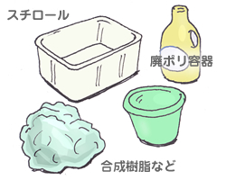 廃プラスチック類